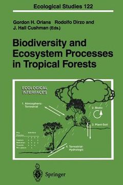 portada biodiversity and ecosystem processes in tropical forests