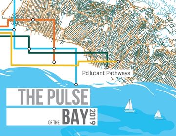 portada The Pulse of the Bay 2019: Pollutant Pathways (en Inglés)