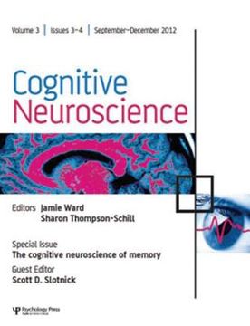 portada Cognitive Neuroscience of Memory (in English)