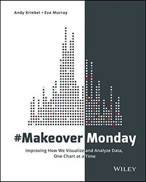 portada #Makeovermonday: Improving how we Visualize and Analyze Data, one Chart at a Time (in English)