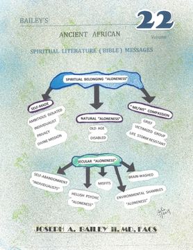 portada Bailey's ANCIENT AFRICAN SPIRITUAL LITERATURE (BIBLE) MESSAGES Volume 22 (en Inglés)