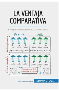 portada La ventaja comparativa: La especialización como clave del éxito (in Spanish)