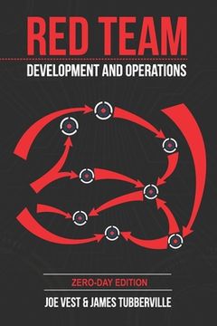 portada Red Team Development and Operations: A practical guide