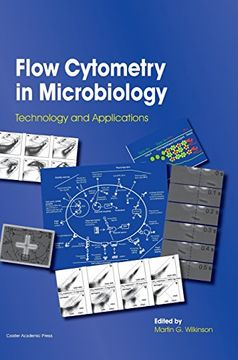 portada Flow Cytometry in Microbiology: Technology and Applications