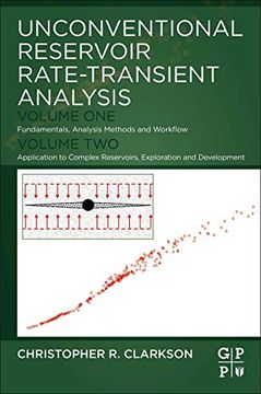 portada Unconventional Reservoir Rate-Transient Analysis (en Inglés)