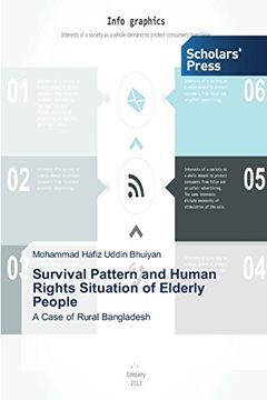 portada Survival Pattern and Human Rights Situation of Elderly People