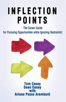 portada Inflection Points-Risk Readiness & Failure Fearless (in English)