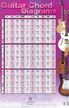 portada guitar chord diagrams: 22 inch. x 34 inch. poster (en Inglés)