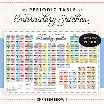 portada Periodic Table of Embroidery Stitches Poster: 20" x 30" (en Inglés)
