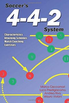 portada Soccer's 4-4-2 System: Characteristics, Attacking Schemes, Match Coaching and Exercises 
