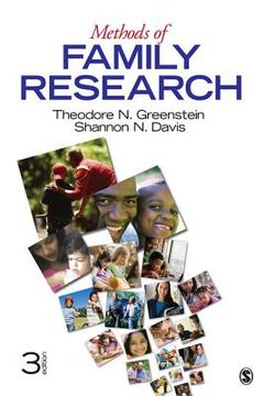 portada Methods of Family Research (en Inglés)