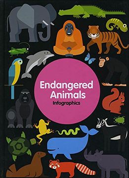 portada Endangered Animals Infographics