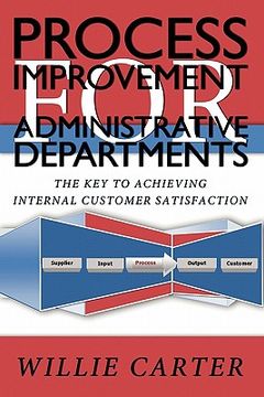 portada process improvement for administrative departments
