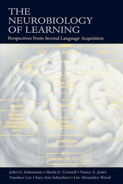 portada the neurobiology of learning: perspectives from second language acquisition (en Inglés)
