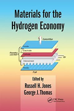 portada Materials for the Hydrogen Economy (en Inglés)