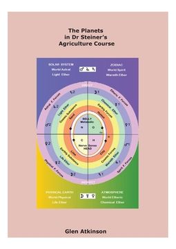 portada The Planets in Dr Steiner's Agriculture Course (en Inglés)