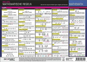 portada Mathematische Regeln: Übersicht Über Allgemeine Rechenregeln in Algebra und Geometrie (en Alemán)