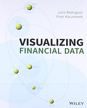 portada Visualizing Financial Data (en Inglés)