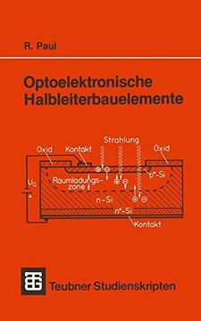 portada Optoelektronische Halbleiterbauelemente (Teubner Studienskripten Physik)