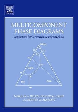 portada Multicomponent Phase Diagrams: Applications for Commercial Aluminum Alloys (en Inglés)
