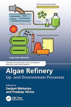 portada Algae Refinery (Greener Technologies for Sustainable Industry and Environment) (en Inglés)