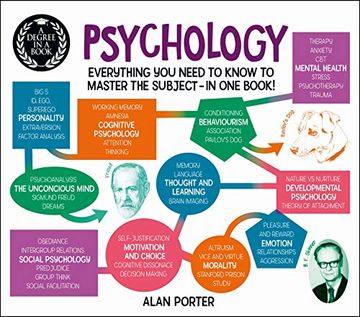 portada Degree in a Book. Psychology 
