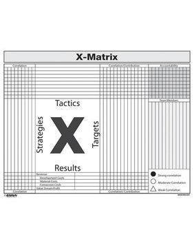 portada X-Matrix (in English)