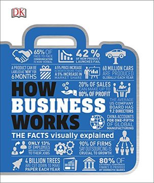 portada How Business Works: The Facts Visually Explained (How Things Work) (in English)