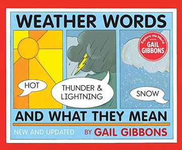 portada Weather Words and What They Mean 