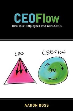 portada Ceoflow: Turn Your Employees Into Mini-Ceos (en Inglés)