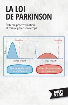 portada La Loi De Parkinson: Éviter la procrastination et mieux gérer son temps (en Francés)