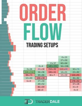portada Order Flow: Trading Setups (en Inglés)