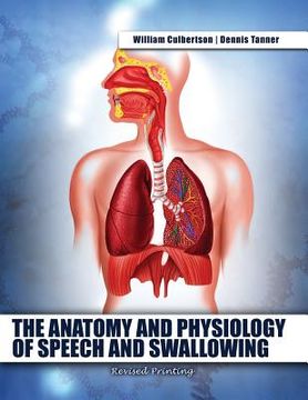 portada Anatomy and Physiology of Speech and Swallowing (en Inglés)