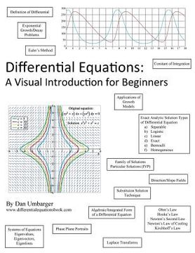 portada Differential Equations: A Visual Introduction for Beginners (en Inglés)
