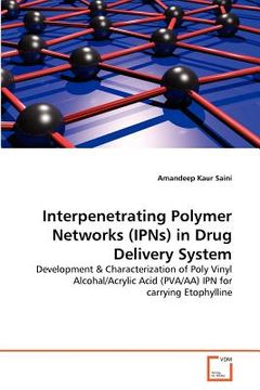 portada interpenetrating polymer networks (ipns) in drug delivery system (en Inglés)