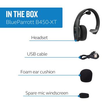 BlueParrott B450-XT Bluetooth Headset, Noise Cancelling, Black