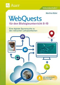 portada Webquests für den Biologieunterricht 8-10 (en Alemán)