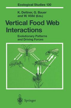 portada vertical food web interactions: evolutionary patterns and driving forces (en Inglés)