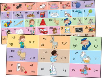 portada Jolly Phonics Letter Sound Strips: In Print Letters 