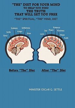 portada the diet for your mind to help you find the truth that will set you free: the spiritual, "the" mind, diet (en Inglés)