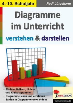 portada Diagramme im Unterricht Verstehen & Darstellen (en Alemán)