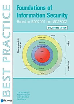 portada Foundations of Information Security Based on Iso27001 and Iso27002 – 3rd revised edition (Best Practice)