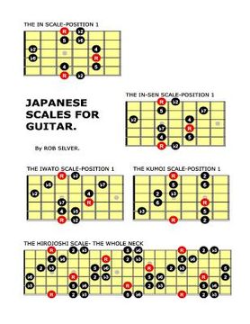 portada Japanese Scales for Guitar (en Inglés)