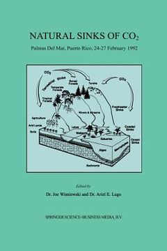 portada Natural Sinks of CO2: Palmas del Mar, Puerto Rico, 24-27 February 1992 (en Inglés)