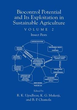 portada Biocontrol Potential and Its Exploitation in Sustainable Agriculture: Volume 2: Insect Pests (en Inglés)