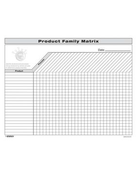 portada Vsm: Product Family Matrix: Product Family Matrix: (en Inglés)