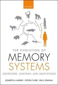 portada The Evolution of Memory Systems (Oxford Psychology Series)