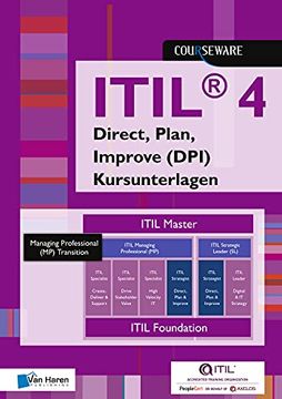 portada Itil(r) 4 Direct, Plan, Improve (Dpi) Kursunterlagen - Deutsch (en Alemán)