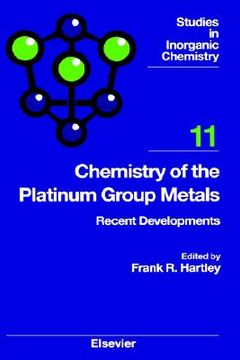 portada chemistry of the platinum group metals: recent developments (in English)