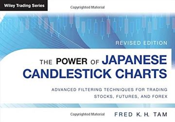 portada The Power of Japanese Candlestick Charts: Advanced Filtering Techniques for Trading Stocks, Futures and Forex (Wiley Trading)